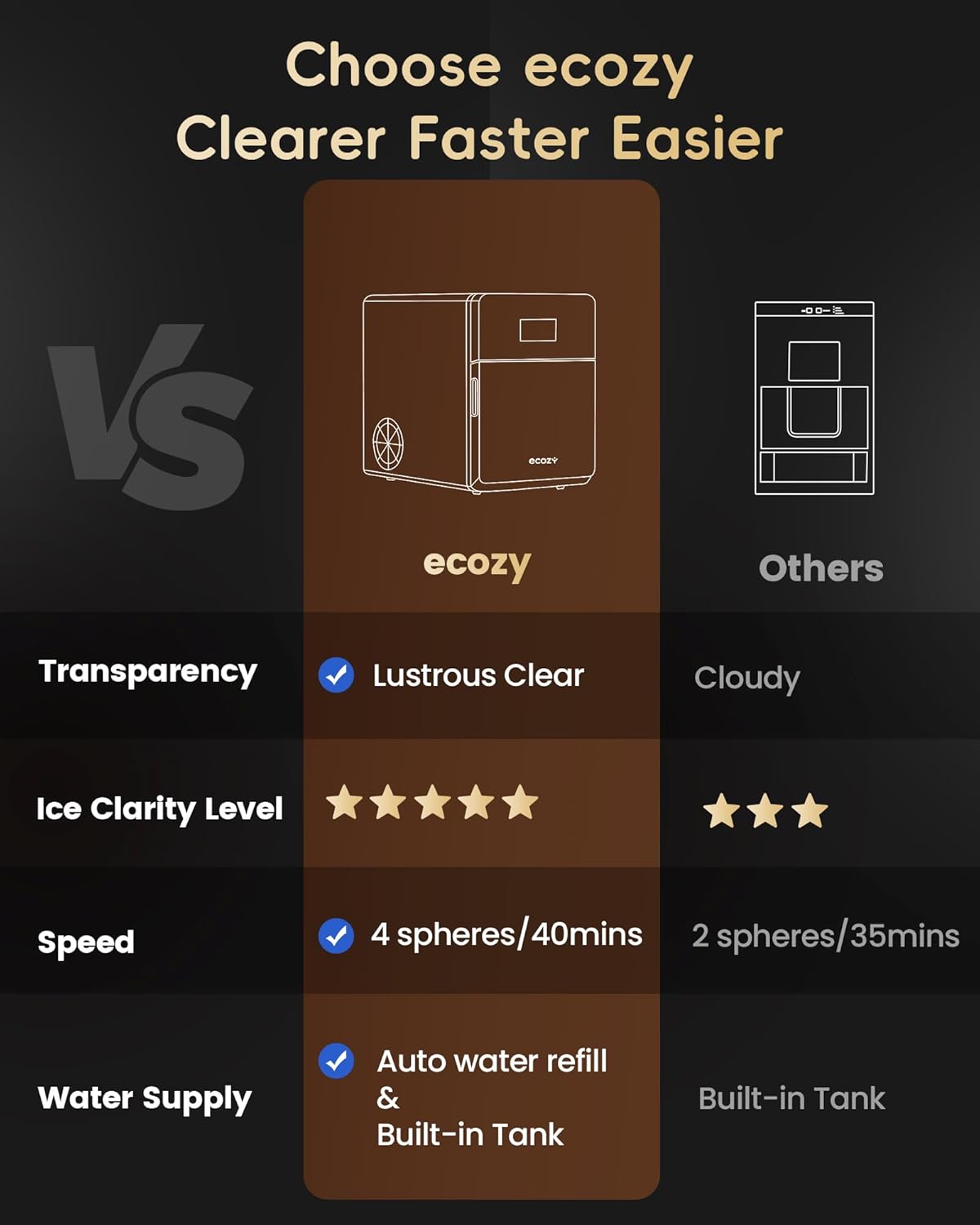 ecozy-nugget-ice-make